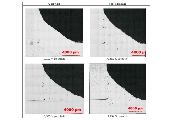 Porosity Porosity